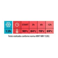 Bule Térmico Tramontina Exata em Aço Inox 1 L