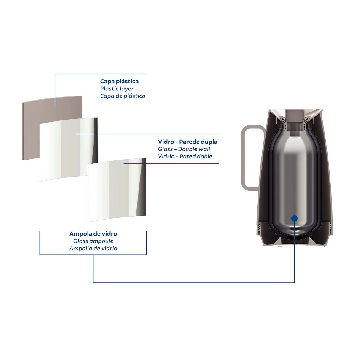 Bule Térmico Tramontina Exata em Plástico Bege com Ampola de Vidro 500 ml