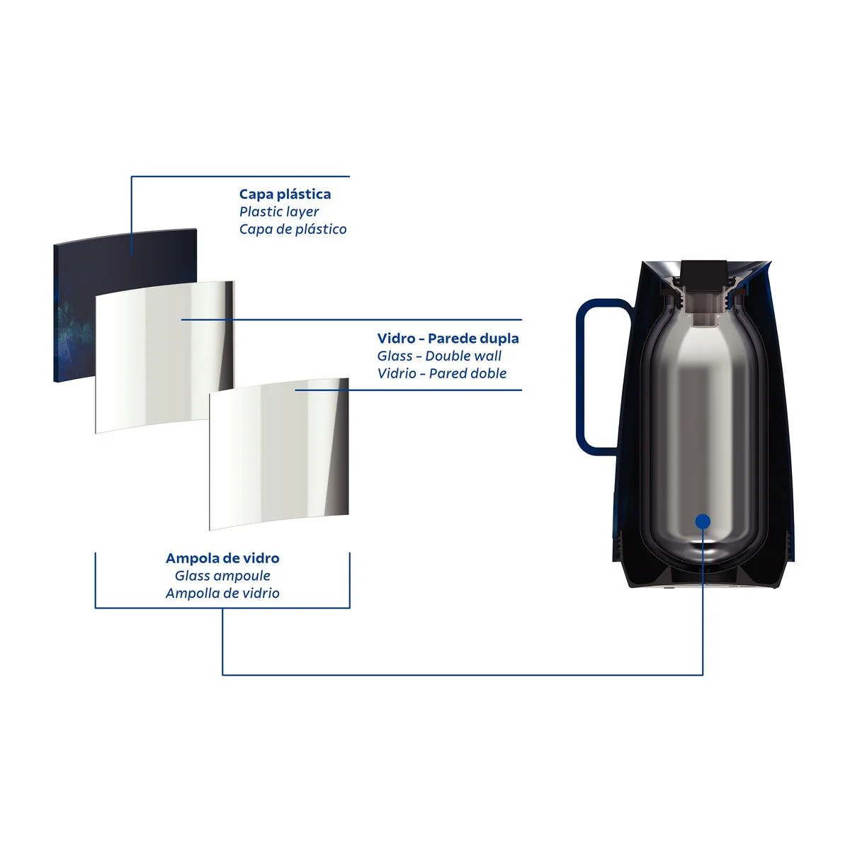 Bule Térmico Tramontina Exata em Plástico Marmorizado Azul 500 ml