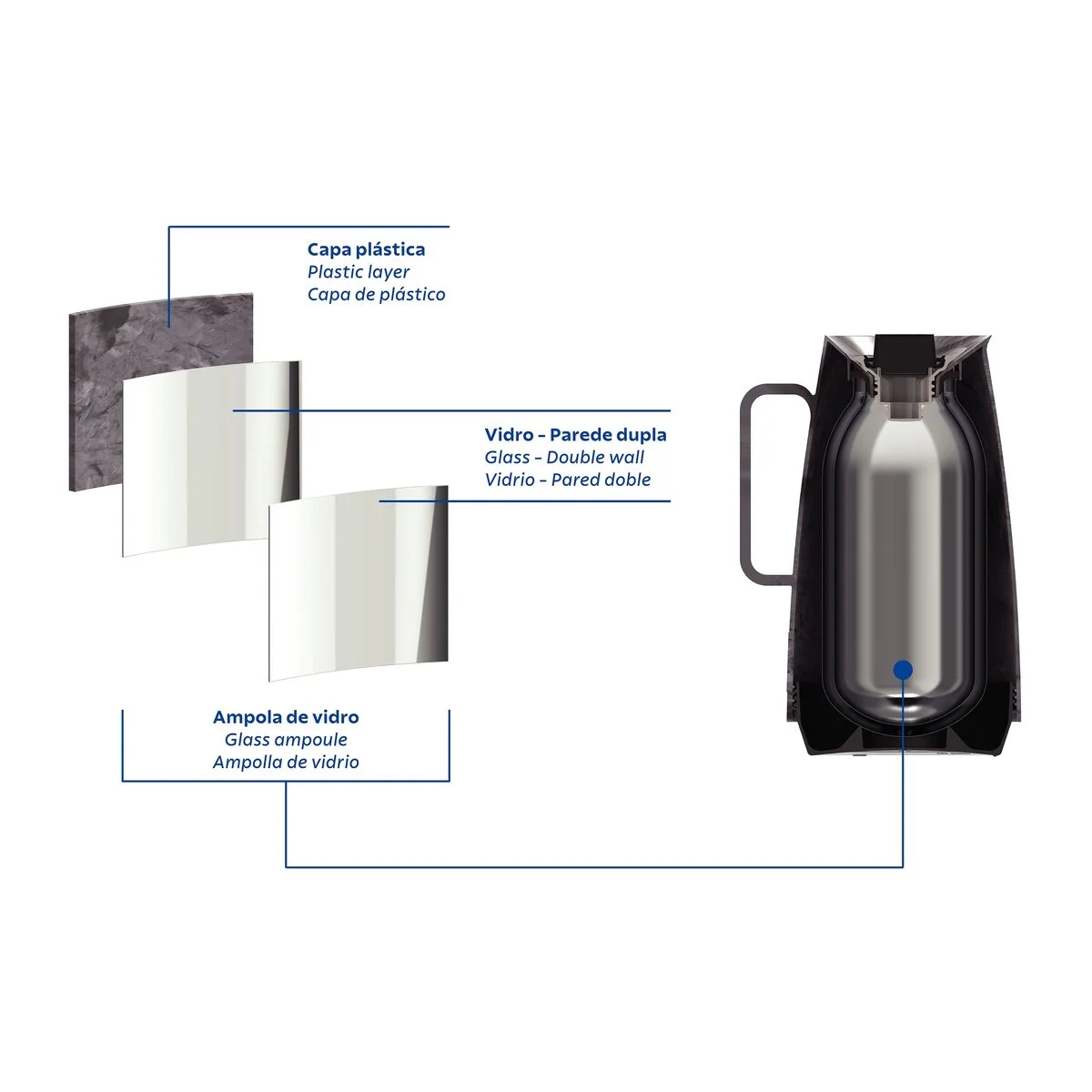 Bule Térmico Tramontina Exata em Plástico Marmorizado Cinza 500 ml