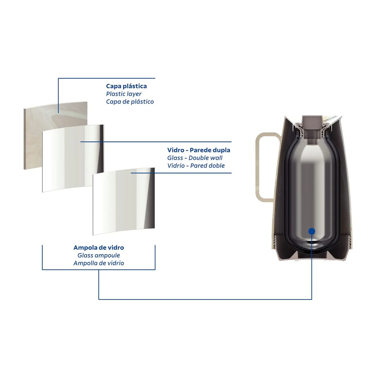 Bule Térmico Tramontina Exata em Plástico Marmorizado Creme 500 ml