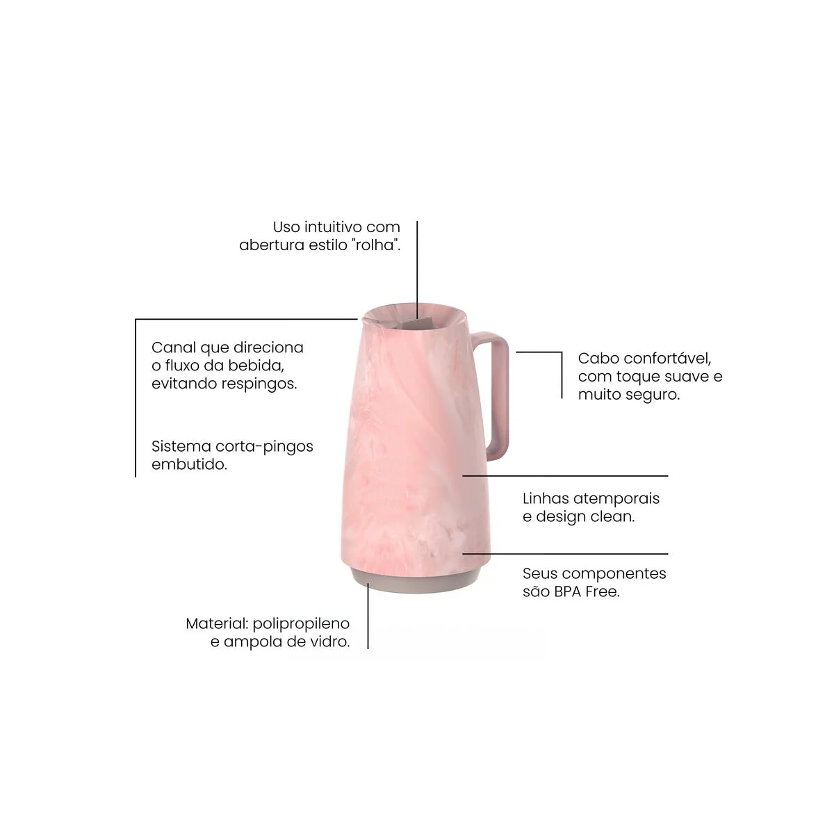 Bule Térmico Tramontina Exata em Plástico Marmorizado Rosa 500 ml