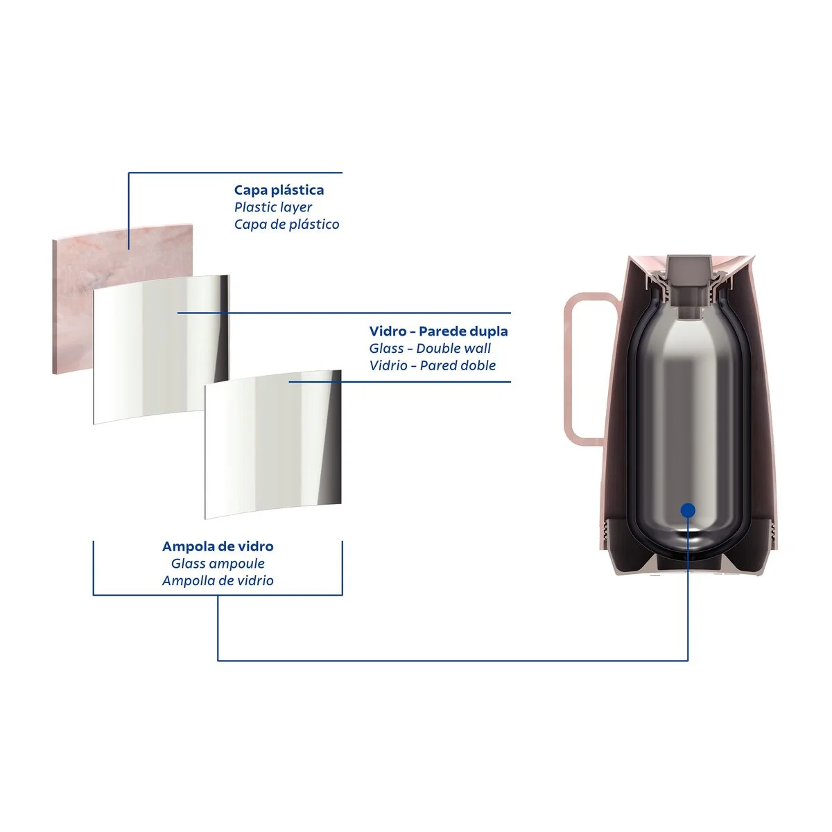 Bule Térmico Tramontina Exata em Plástico Marmorizado Rosa 500 ml