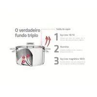 Caçarola Tramontina Brava Rasa em Aço Inox Fundo Triplo com Tampa Plana e Alças 16 cm 1,4 L