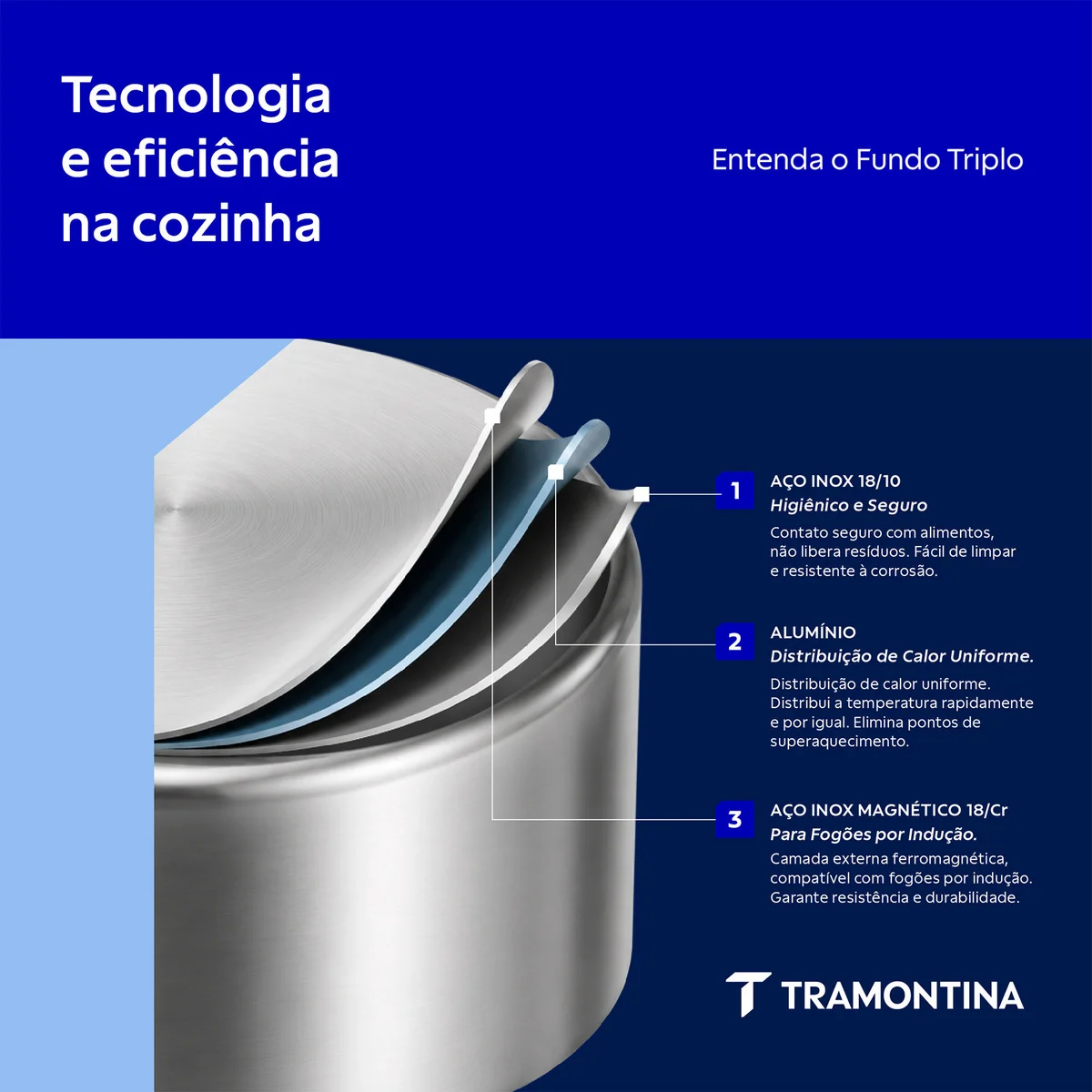 Caçarola Tramontina Brava Rasa em Aço Inox Fundo Triplo com Tampa Plana e Alças 16 cm 1,4 L