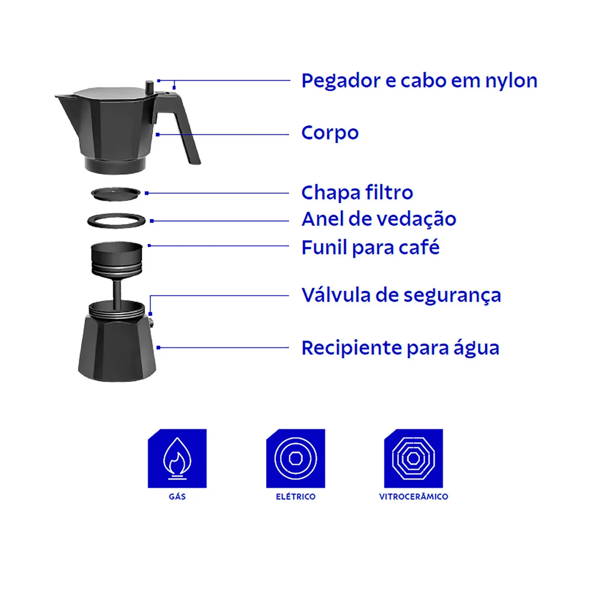 Cafeteira Expresso Italiana Tramontina em Alumínio Preto com Cabo em Nylon 320 ml