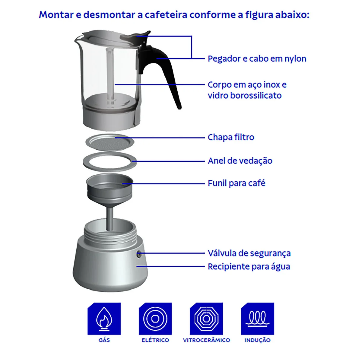 Cafeteira Italiana Tramontina em Aço Inox e Vidro Borossilicato para Espresso 300 ml