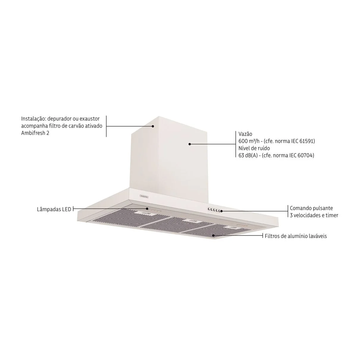 Coifa de Parede Tramontina Dritta Wall White 90 em Aço Inox com Pintura Automotiva Branca 220 V 90 cm