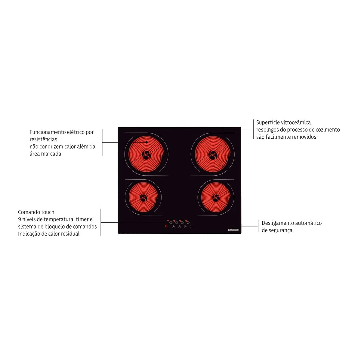 Cooktop Elétrico Tramontina New Square Vitrocerâmico com 4 Áreas de Aquecimento e Comando Touch