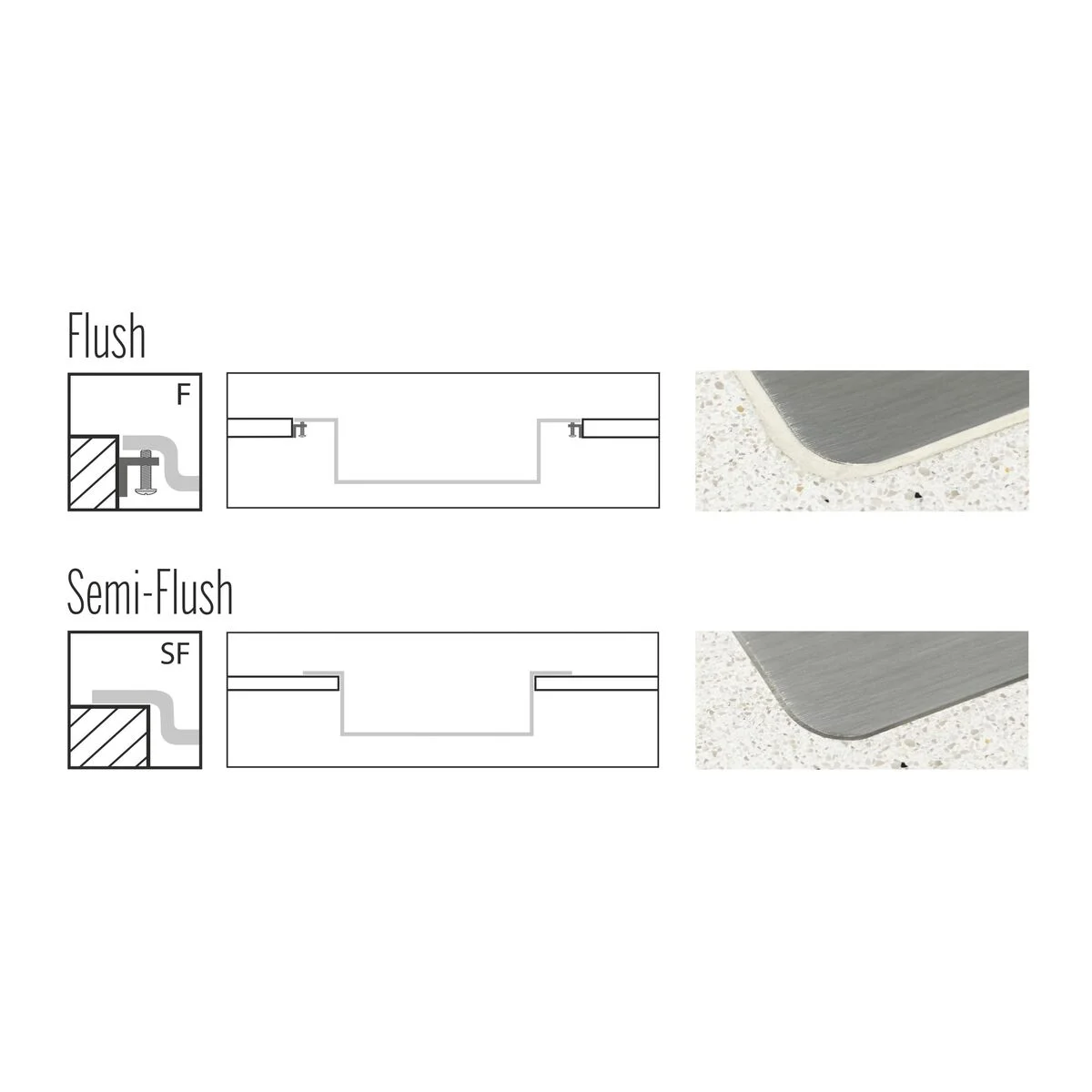 Cuba Tramontina Design Collection Quadrum 40 em Aço Inox com Acabamento Acetinado