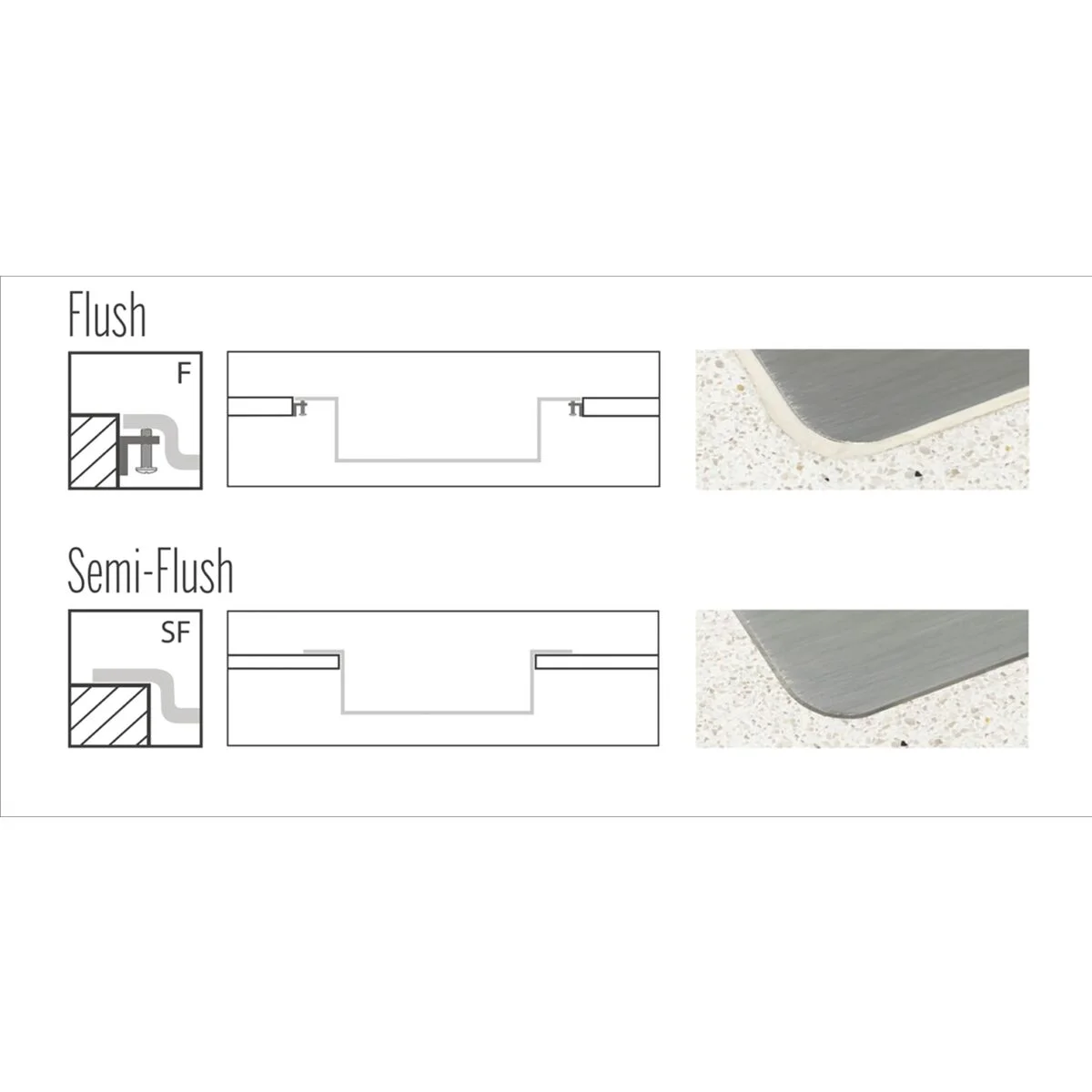 Cuba de Sobrepor Tramontina Design Collection Quadrum Flush em Aço Inox com Acabamento Acetinado 77x51 cm com 2 Cubas