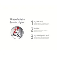 Frigideira Tramontina Professional Rasa em Aço Inox com Fundo Triplo Revestimento Interno em Antiaderente com Cabo 20 cm 1,1 L