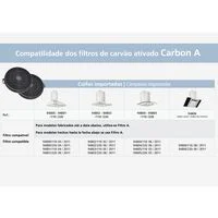 Filtro de Carvão Ativado Tramontina Carbon A para Coifas