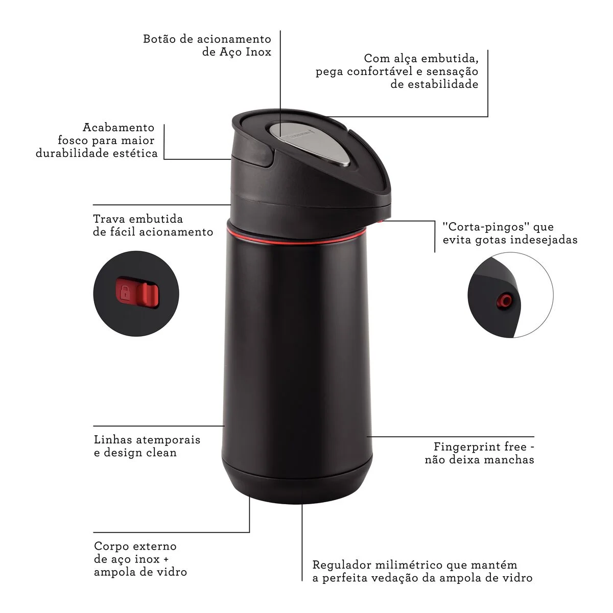 Garrafa Térmica Tramontina Exata em Aço Inox Preto 1,2 L