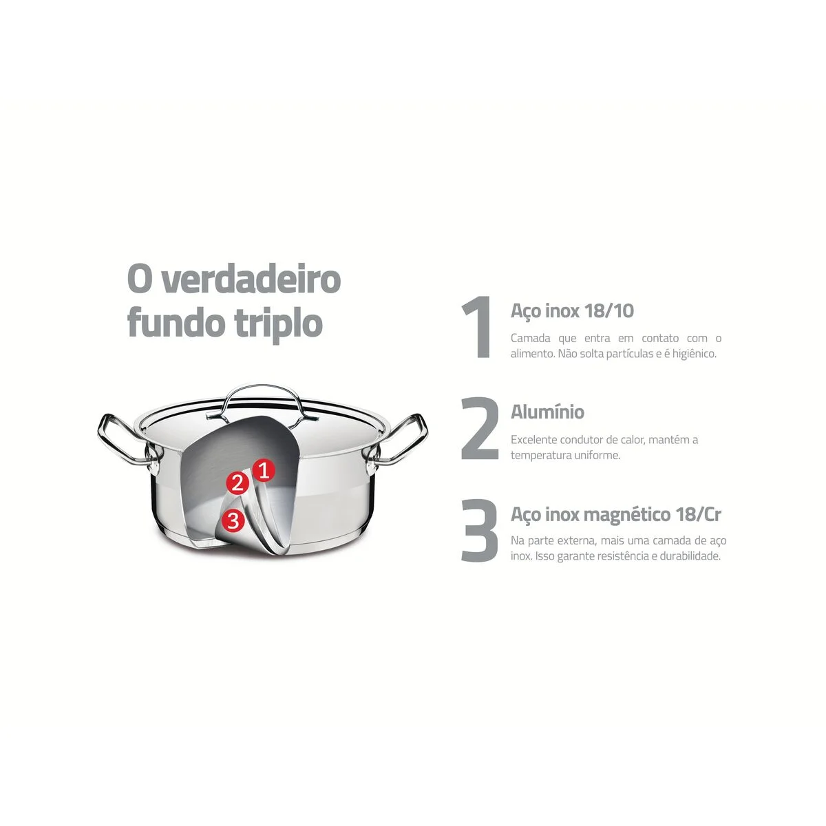 Jogo Cozi-Pasta Tramontina Professional em Aço Inox Fundo Triplo com Tampa Plana Detalhe Satinado 2 Peças 20 cm