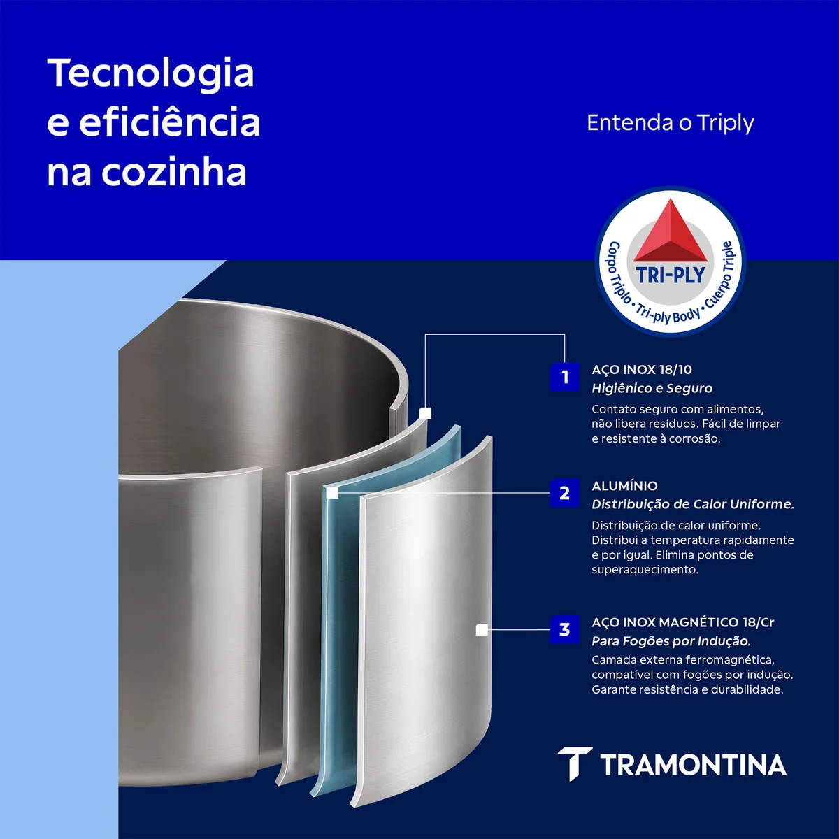 Frigideira Tramontina Grano em Aço Inox com Corpo Triplo e Cabo 24 cm 1,8 L