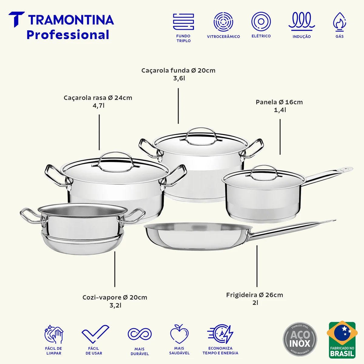 Jogo de Panelas Tramontina Professional em Aço Inox Fundo Triplo com Tampa Plana Detalhe Satinado 5 Peças