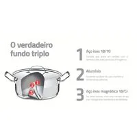 Jogo de Panelas Tramontina Professional em Aço Inox Fundo Triplo com Tampa Plana Detalhe Satinado 5 Peças