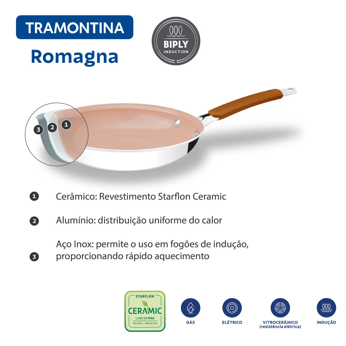 Jogo de Panelas Tramontina Romagna em Aço Inox e Alumínio com Revestimento Interno Cerâmico Marfim 4 peças