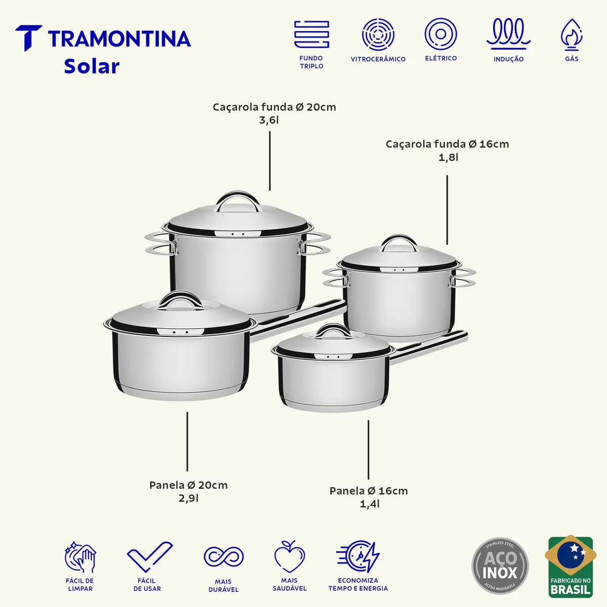 Jogo de Panelas Tramontina Solar em Aço Inox com Fundo Triplo 4 Peças