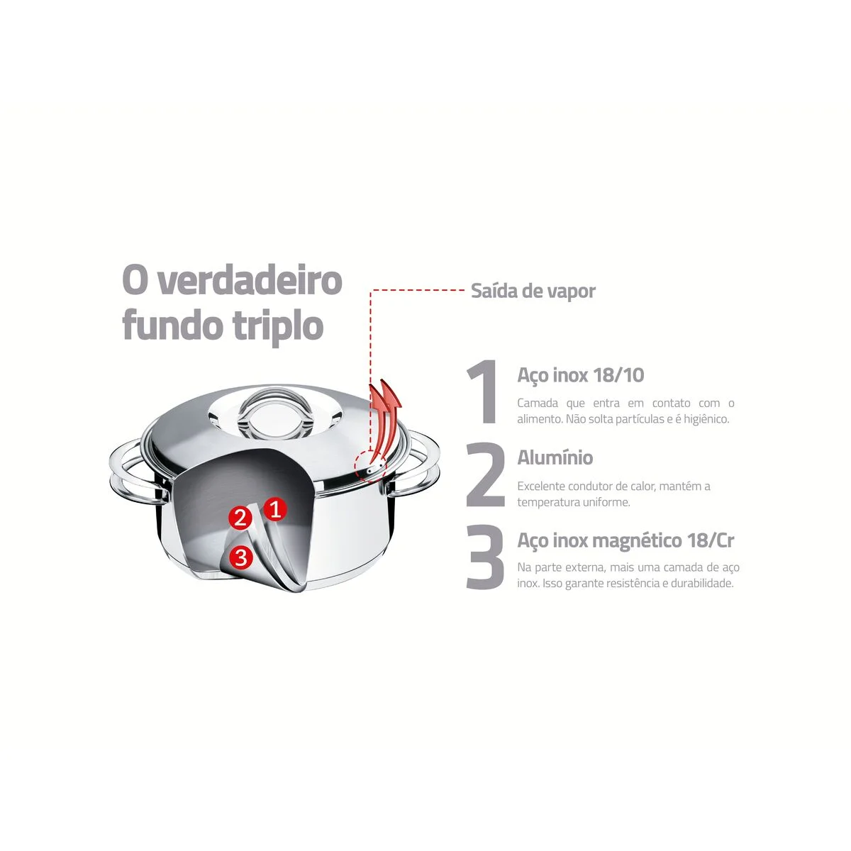 Espagueteira Tramontina Solar em Aço Inox Fundo Triplo com Tampa e Alças 24 cm 7,7 L