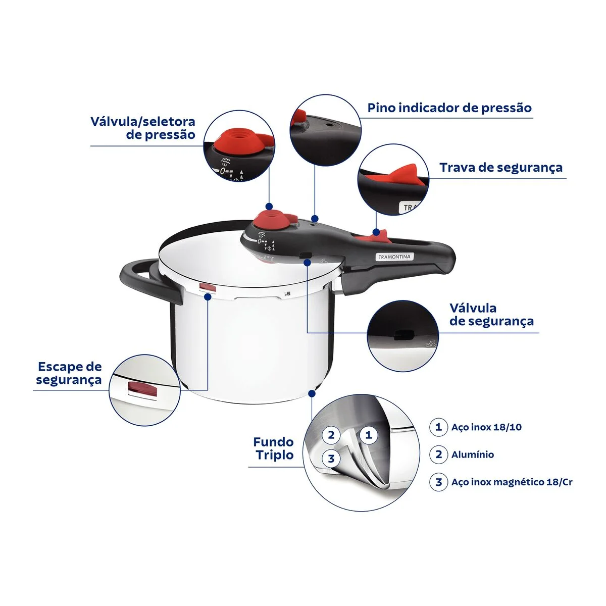 Kit Panelas Tramontina Solar Inox Fundo Triplo com Panela de Pressão 6L 7 Peças