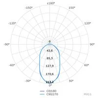 Lâmpada LED Direcional MR11 Tramontina 4 W 2700 K Bivolt Luz Amarela
