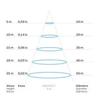 Lâmpada LED de Filamento Vela Chama Tramontina CF35 Base E14 4 W 2200 K Luz Amarela Âmbar