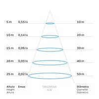 Lâmpada LED de Filamento Vela Tramontina C35 Base E27 4 W 2200 K Luz Amarela Âmbar