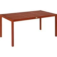 Mesa de Jantar de Madeira Tramontina Retangular em Jatobá com Acabamento Eco Blindage 6 Lugares