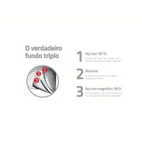 Kit Panelas Tramontina Solar Inox Fundo Triplo com Panela de Pressão 6L 7 Peças