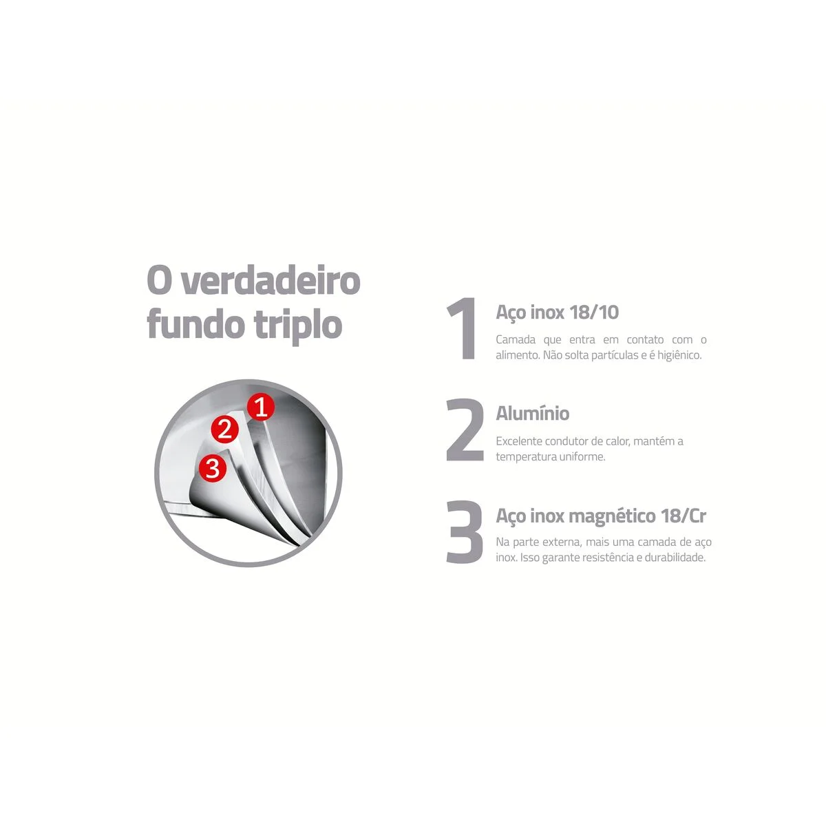 Kit Panelas Tramontina Solar Inox Fundo Triplo com Panela de Pressão 6L 7 Peças