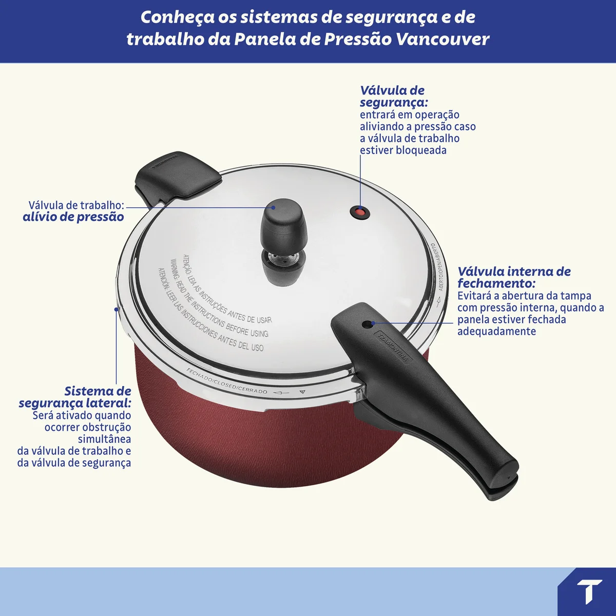 Panela de Pressão Tramontina Vancouver em Alumínio com Revestimento Interno e Externo Antiaderente Starflon Max Vermelho 24 cm 6 L
