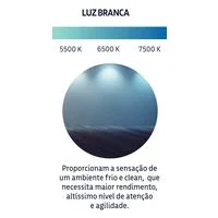 Plafon LED Tramontina Quadrado de Sobrepor Preto 18 W 6500 K Luz Branca