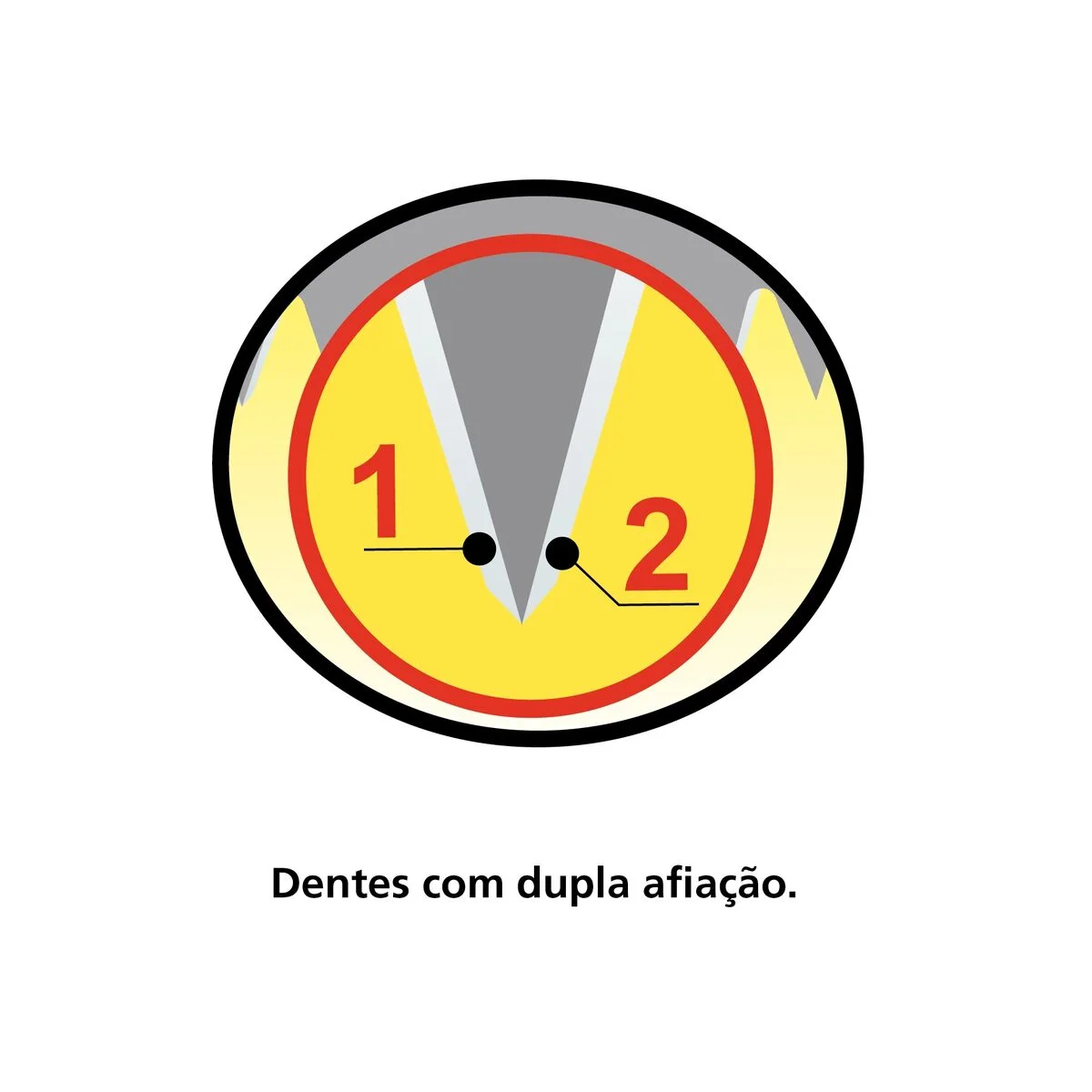Serrote para Poda Tramontina MASTER Supercut 14" com 6 Dentes por Polegada em Aço Carbono e Cabo Injetado