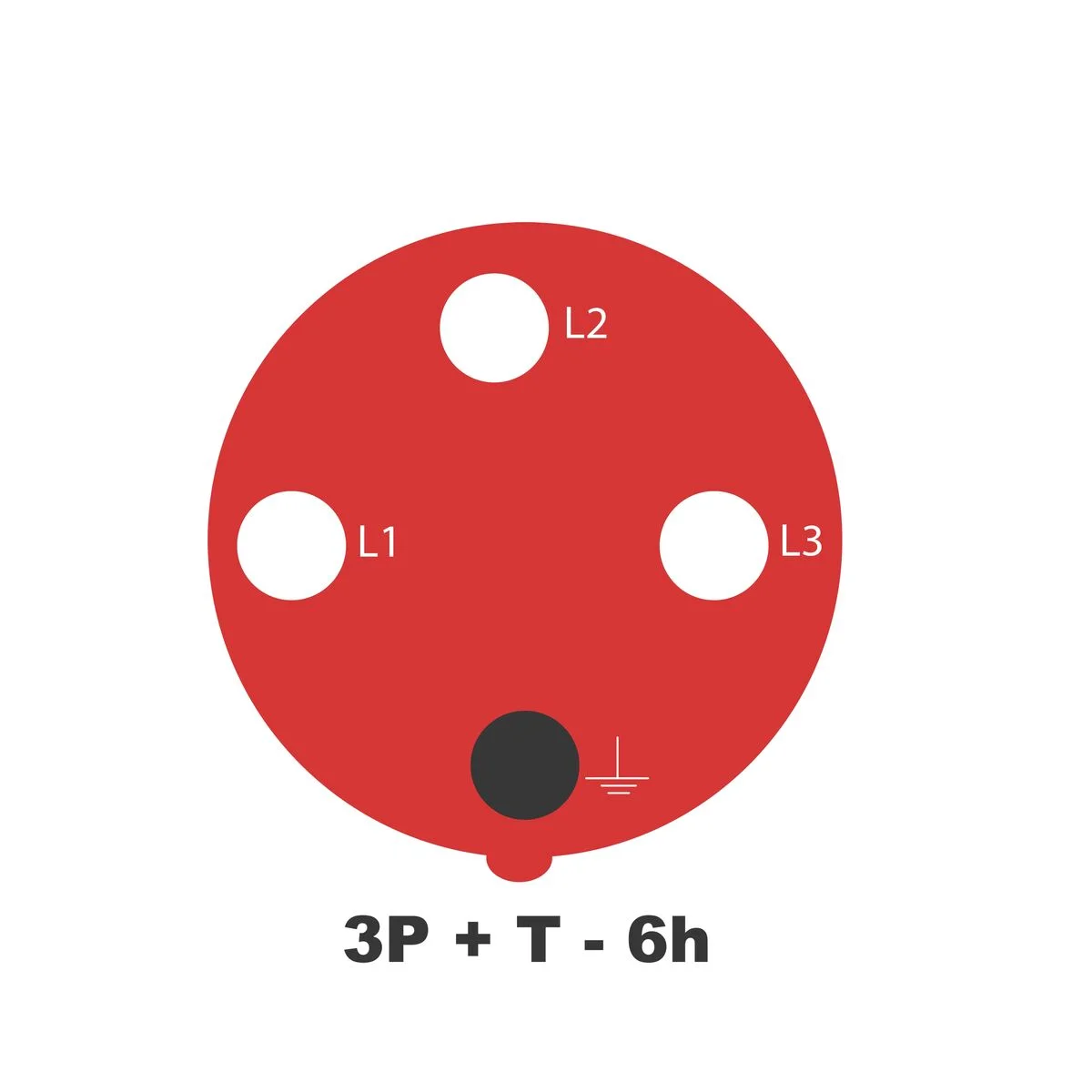 Tomada de Acoplamento Industrial 3P+T 32 A 380-415 Vca 6 H Tramontina